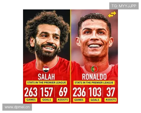 萨拉赫与C罗边锋时期进攻模式对比分析 萨拉赫与C罗边锋时期进攻模式对比分析