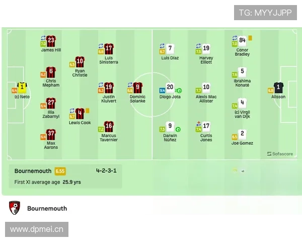 努涅斯与若塔首发之争：战术角色与终结效率对比分析